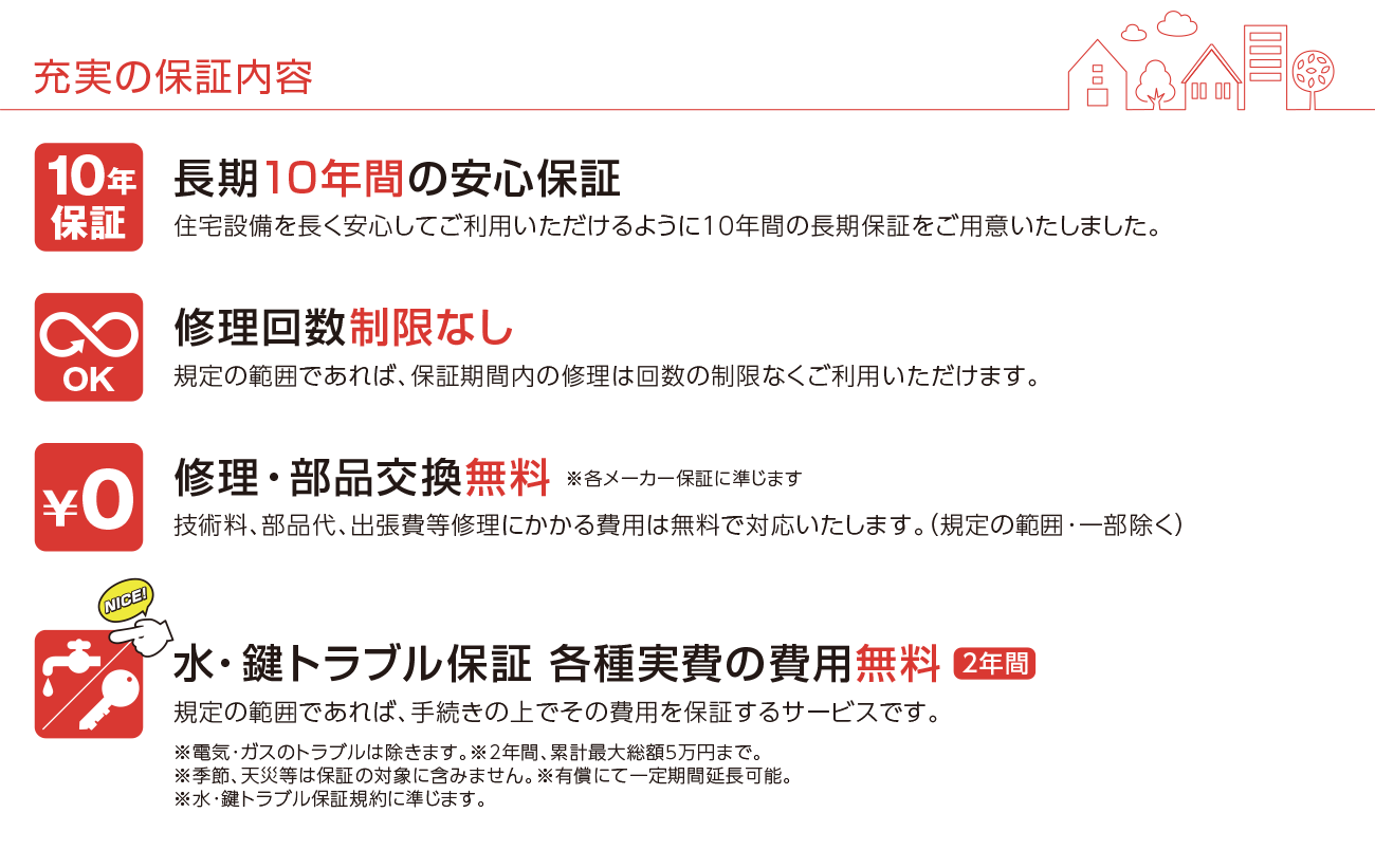 充実の保証内容