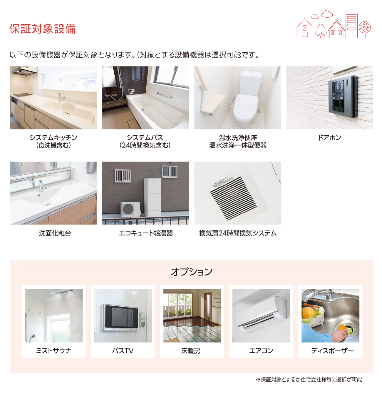 保証対象設備