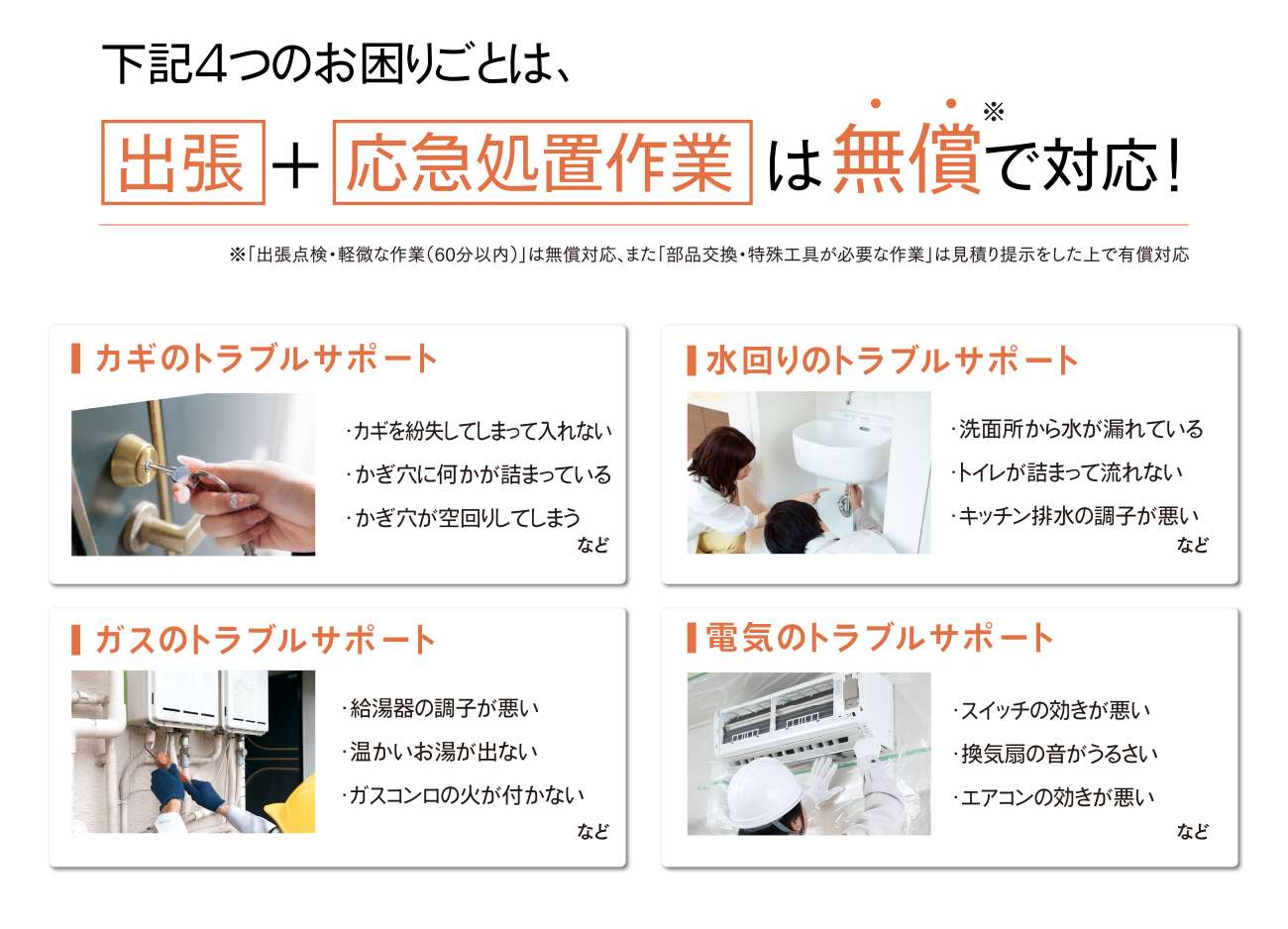 出張＋応急処置作業は無償で対応！